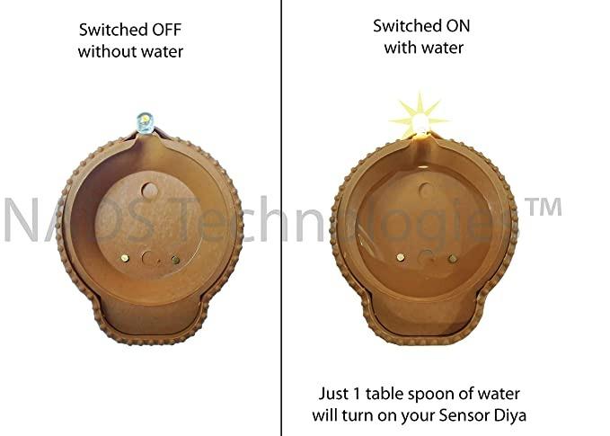 Water Sensor Led Diyas Candle (2 PCS)